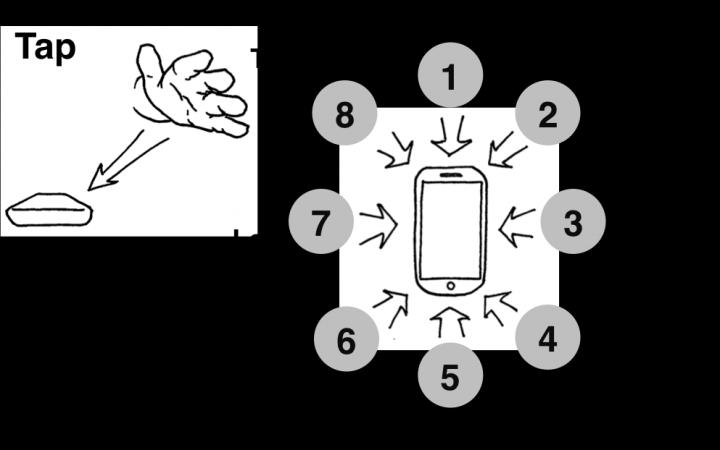 Tapping Example