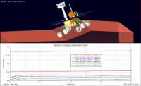 Artemis Rover Simulation in Action
