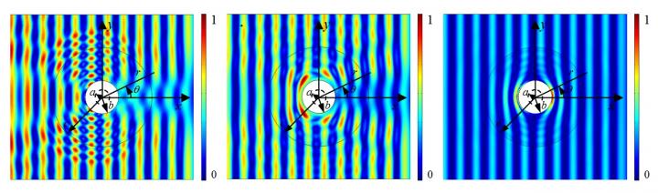 Normalized Total Displacement