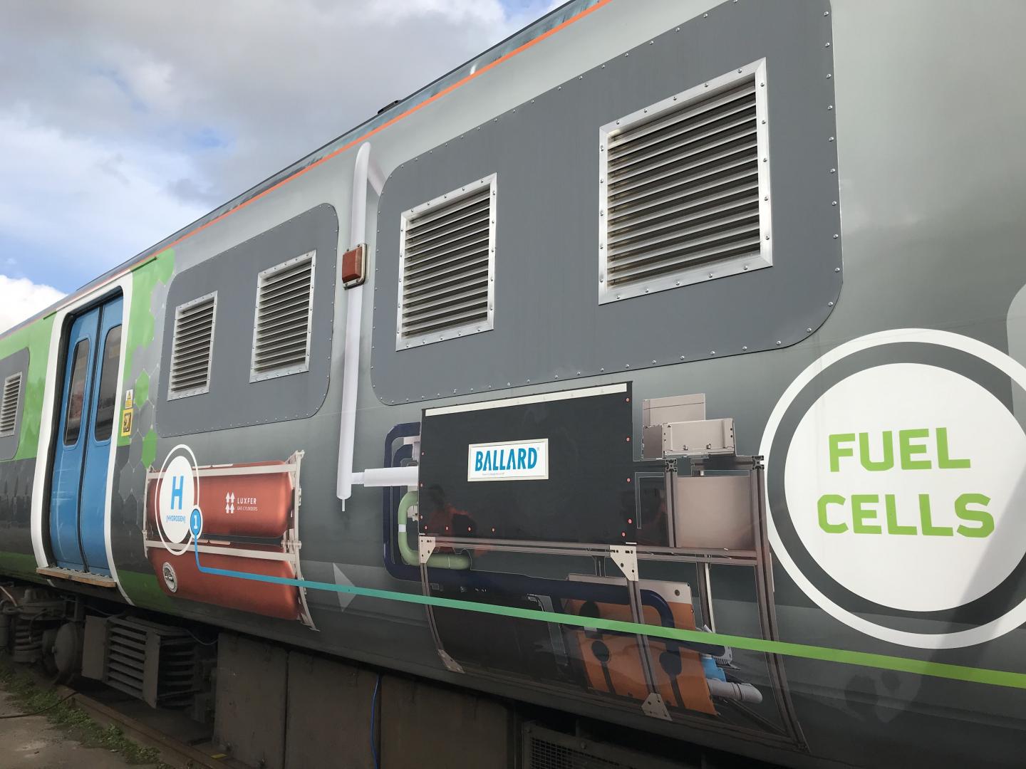 railway industry