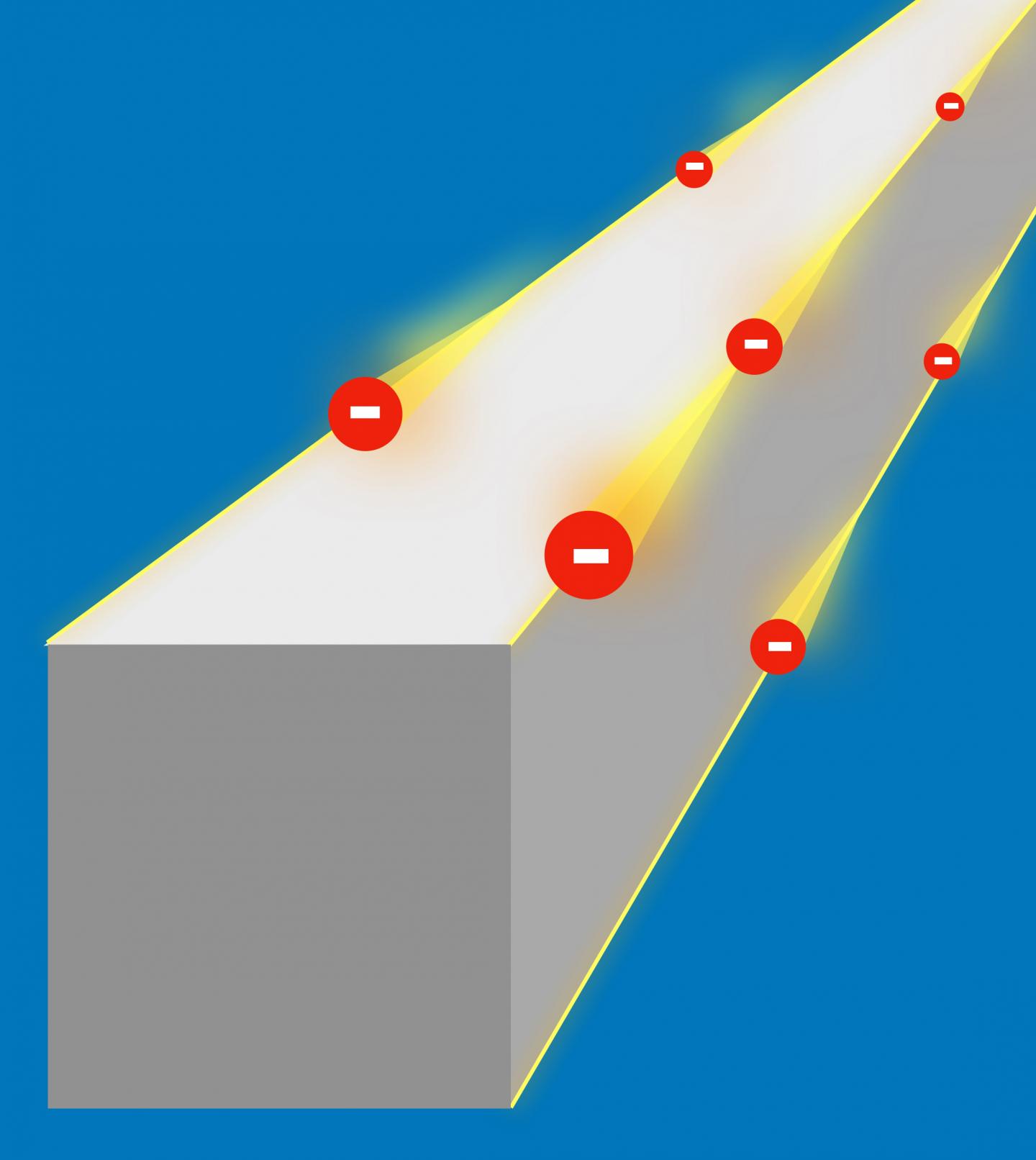 Nanowire