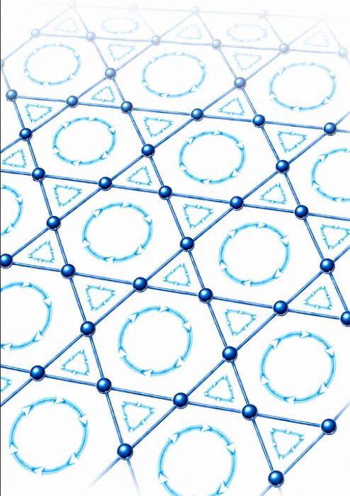 KAIST: How Does Superconductivity Begin? Unveiling the Hidden Flow of Electrons