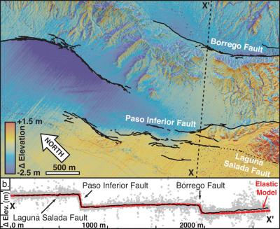 Shining Light on Multi-Fault Quake Ruptures (2 of 9)