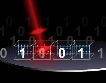 All Optical Switching