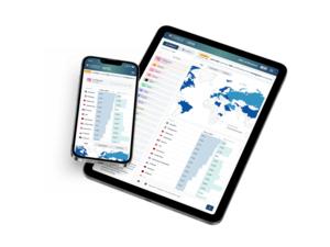 View of the COTSI tool on phone and tablet