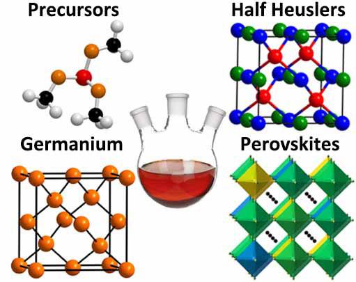 Inorganic Semiconductors