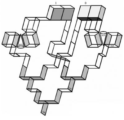 Visual Circuit