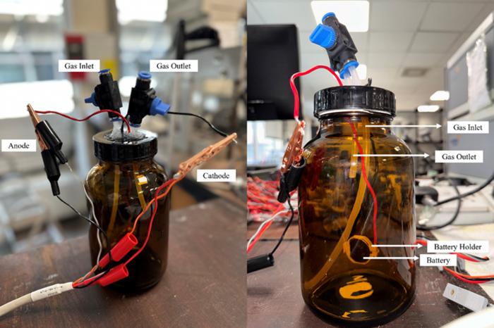 Lithium-CO2 batteries