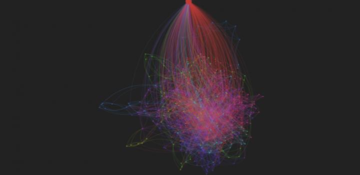 Topic Analysis