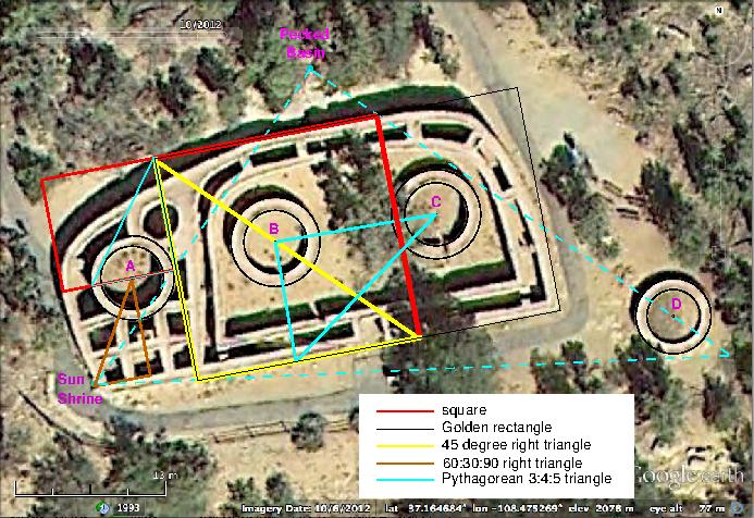 Aerial Shot of Sun Temple