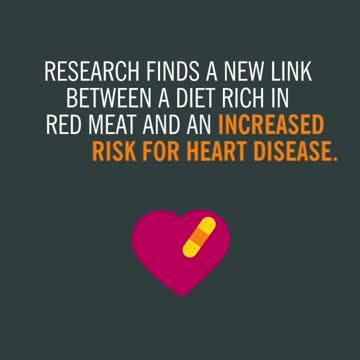 Video Animation of Cleveland Clinic Dietary Intervention Study Published in European Heart Journal