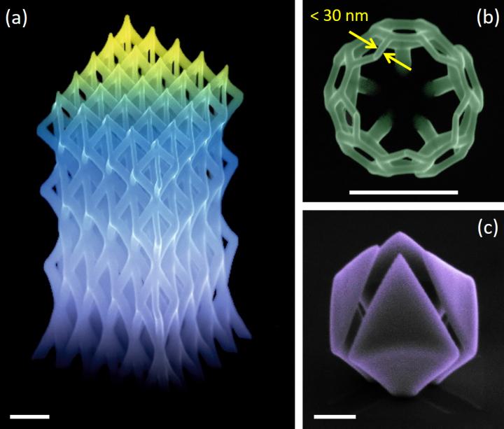Close-Ups of Nanostructures