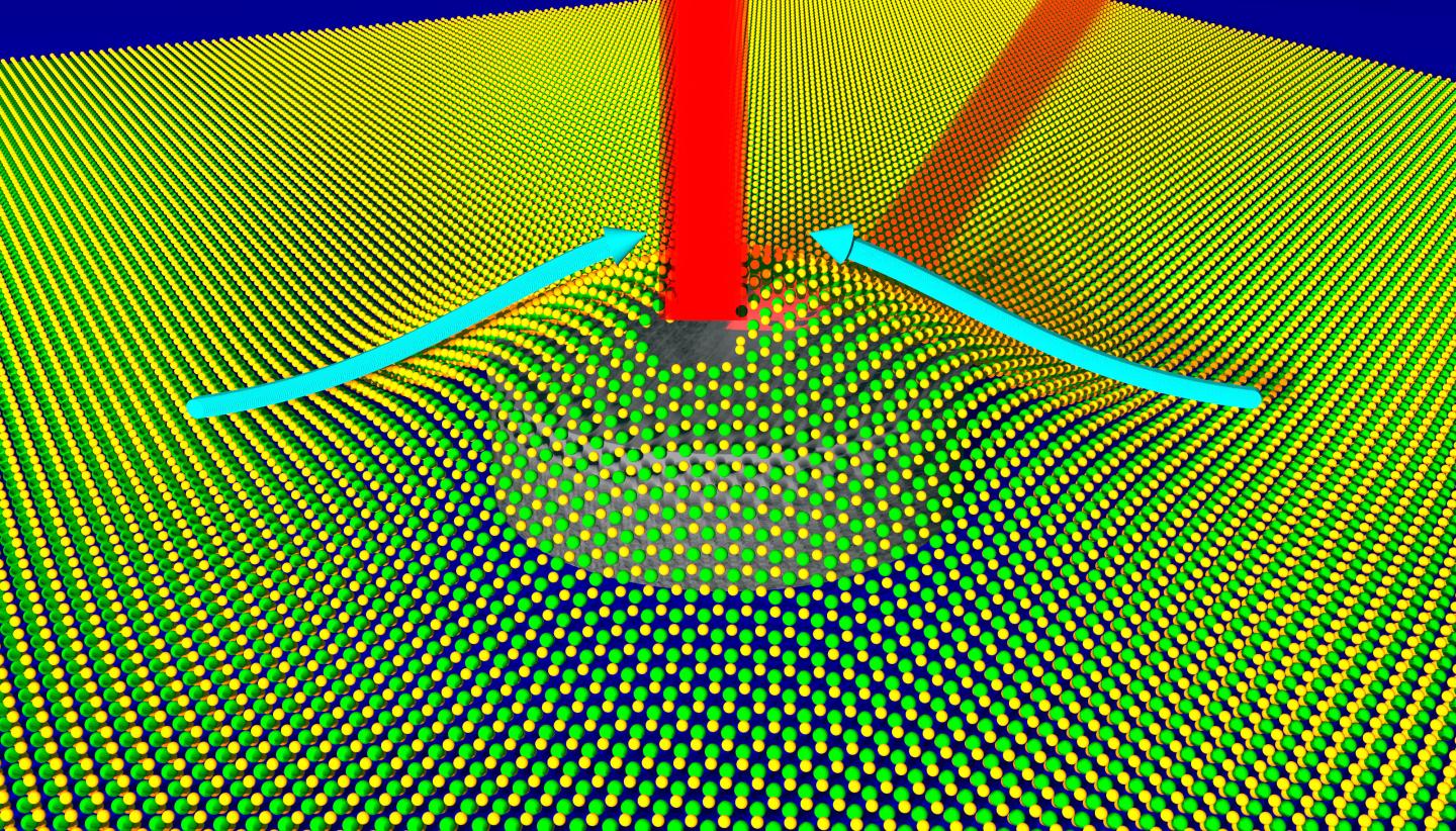 Surface