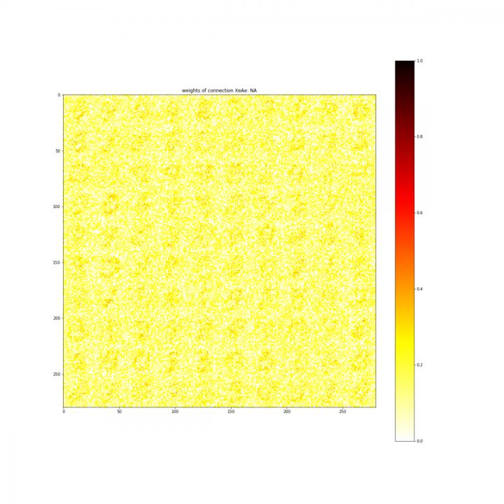 Quantum Material Learns Numbers