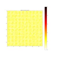 Quantum Material Learns Numbers