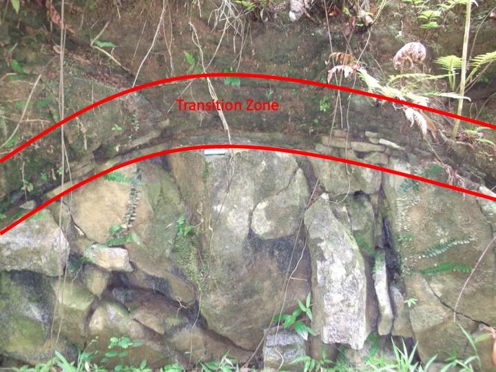 Outcrop