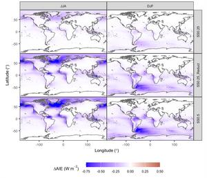 Estimated additional cooling attributable to the marine primary organic aerosols omitted by current parameterizations