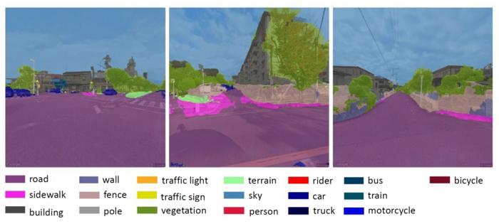 Eye-level streetscapes