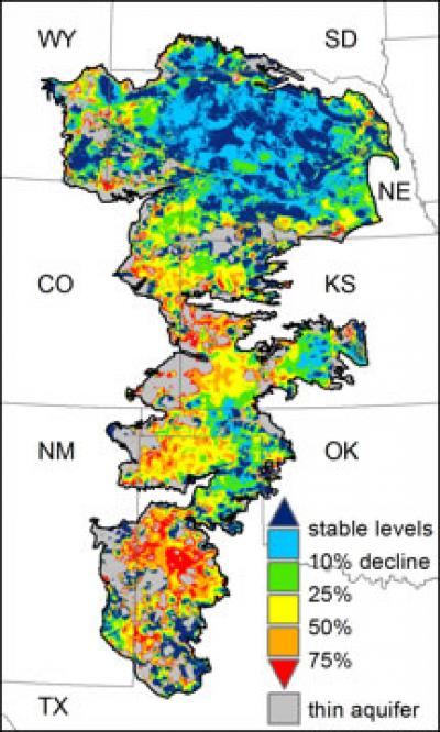 Ogalalla Aquifer