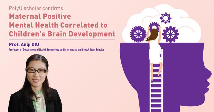 PolyU scholar confirms maternal positive mental health correlated to children’s brain development