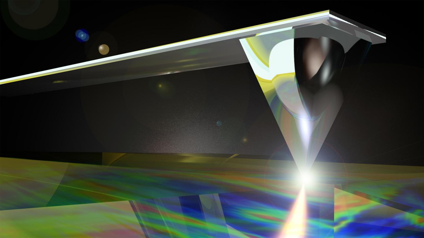 Imaging -- Ionic Moves