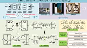 Research status of bidirectional wireless power transfer technology