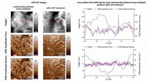 KAIST Identifies Cause of Artifacts in Battery Nanoscale Analysis, Paving the Way for More Reliable Measurements