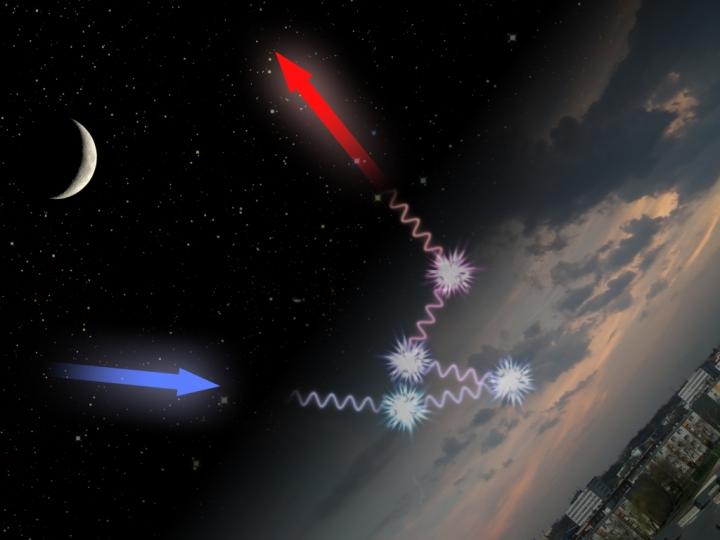 Electron Backscattering Plays a Fundamental Role in Surface Spectroscopy