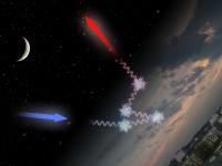 Electron Backscattering Plays a Fundamental Role in Surface Spectroscopy