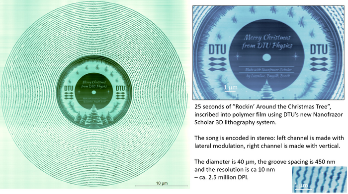 The world's Christmas record collage.