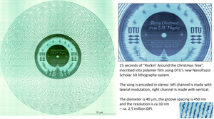 The world's Christmas record collage.