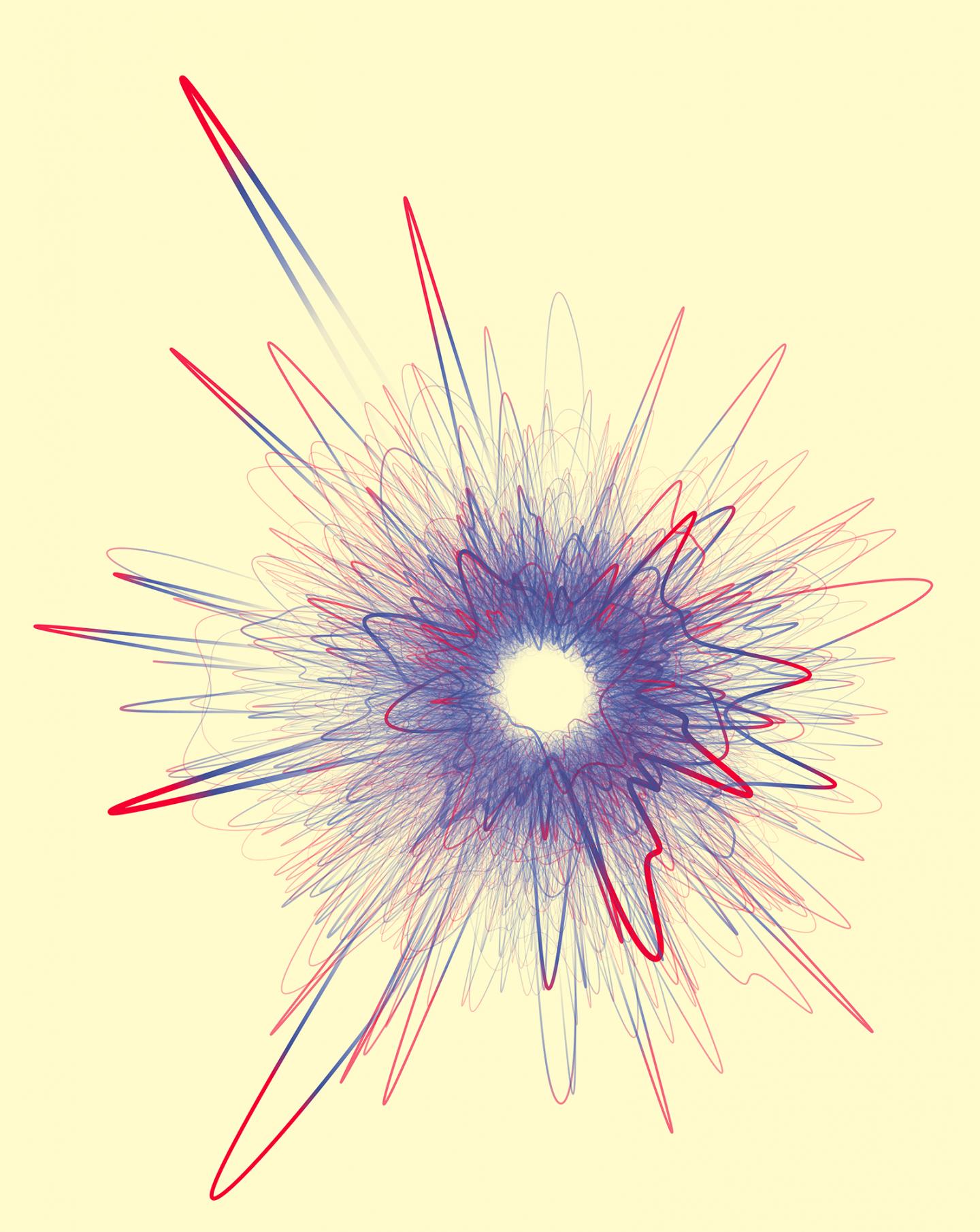 A System for Predicting Scientific Impact Over Time? (3 of 5) [IMAGE ...