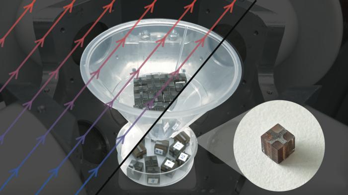 Magnetic Jamming