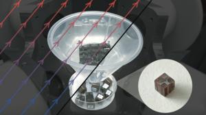 Magnetic Jamming