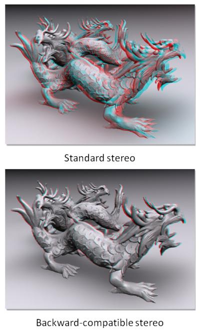 Backward-Compatible Stereo Comparison