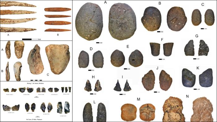 The Mindoro Archaeology Project: Key Finds