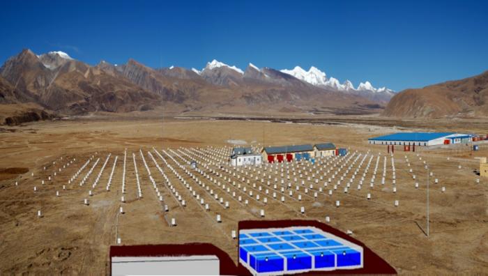 The Tibet ASgamma experiment