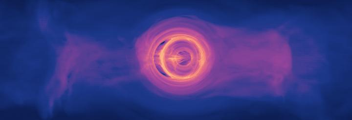 (Animated GIF) Rotation Around Simulation