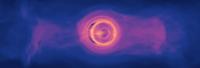 (Animated GIF) Rotation Around Simulation