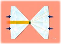 Diamond Anvil Cell