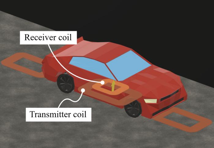 Conceptual diagram of dynamic wireless charging for electric vehicles.