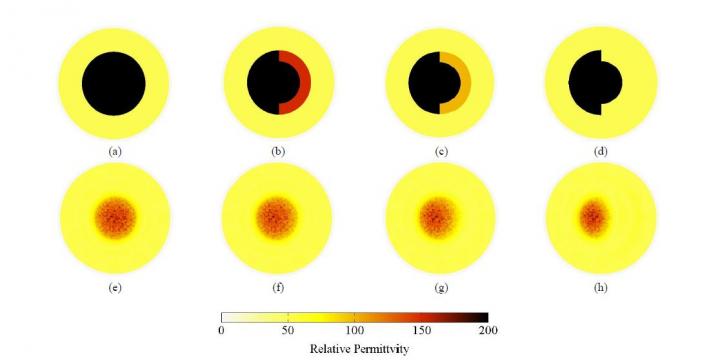 Electrical Properties and Infection