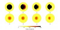 Electrical Properties and Infection