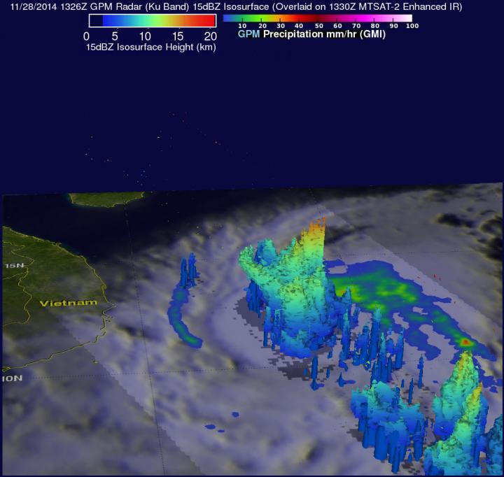GPM Image of Sinlaku