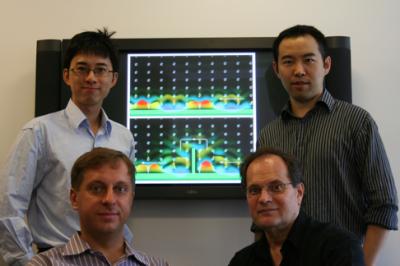 Research Team