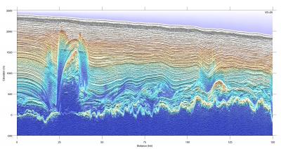 Radar Image of Warped Ice