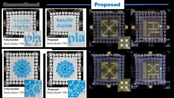 KAIST Develops Core Display Technology That Prevents Image Distortion Even When Stretched