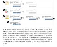 New TimeTree Features