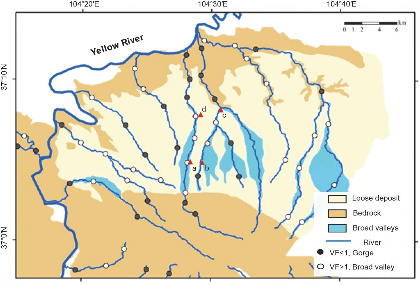 Figure 3: