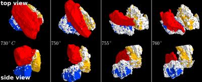 Reaction between Sodium Carbonate and Silica Grains
